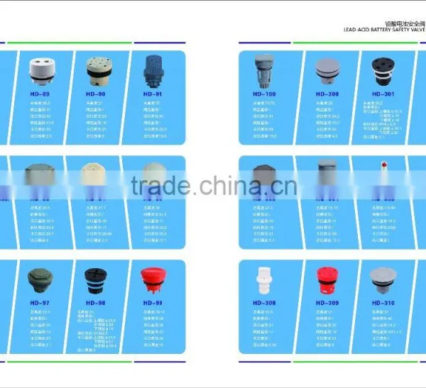 Lead-acid Battery Safety Valve,M20*1.5/2.5