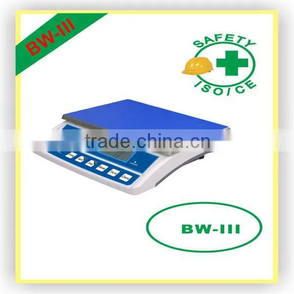 Desktop counting scale/counting machine