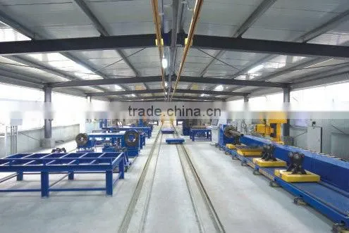 Small Pipe Production Line photo-5