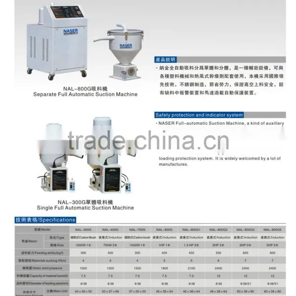 Auto Vacuum Plastic Pellets Loader/Vacuum Hopper Plastic Auto Loaders photo-2