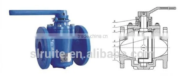 API599 Lubricated Sealing Plug Valve Class 150-600 photo-2