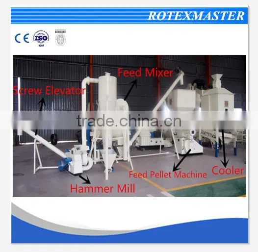 [ROTEX MASTER] Horizontal Feed Materials Mixer And Blender Can Add Liquid Sparying System photo-6