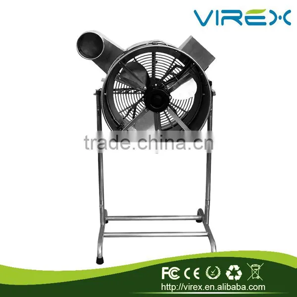 18 Inch Greenhouse Leaf Trimmer With CE/ RoHs Certificate /Stand Leaf Trimmer photo-4