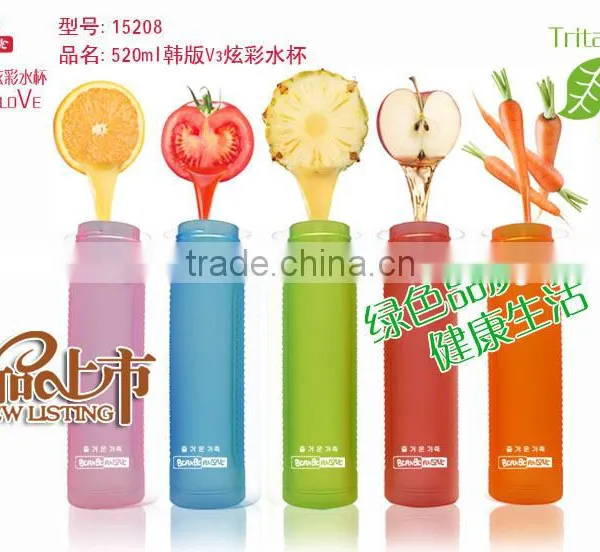 OEM Stock Factory Wholesale Different Color Refillable Bpa Free Round PCTG Sport 420ml 600nl Sport Bottle Plastic Water Bottle photo-2