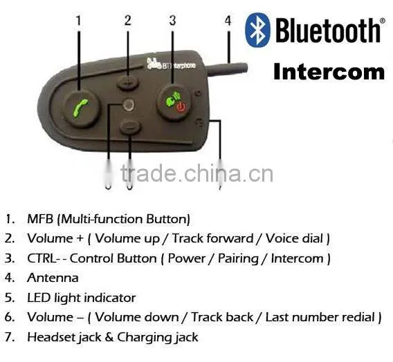Motorcycle Helmet Bluetooth Headset - Interc 500, Motorycle Helmet Bluetooth photo-3