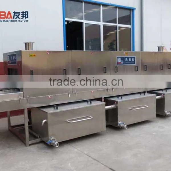 Customized Automatic Crate Washers photo-2