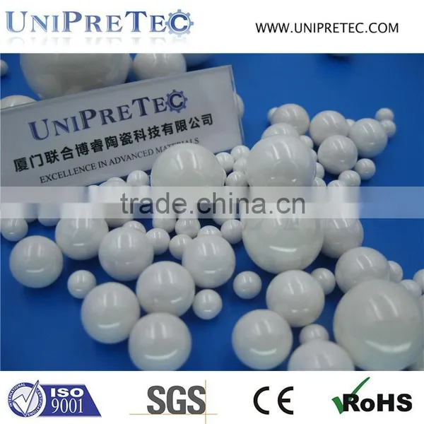 Yttria Stabilized Ceramic Grinding Bead Zirconia Beads
