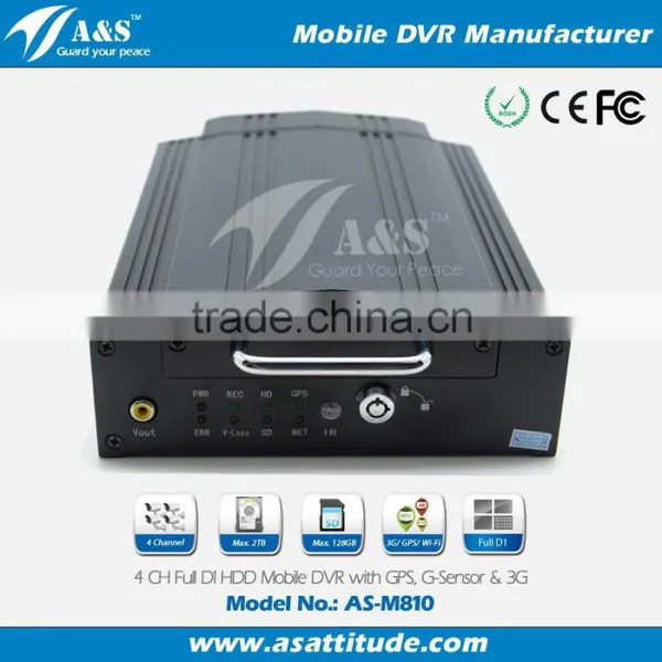 Car DVR Mobile DVR CCTV DVR