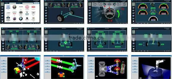 Excellent EPPO EMPIRE Wheel Alignment Machine for Sale With Wheel Alignment Turntables photo-2