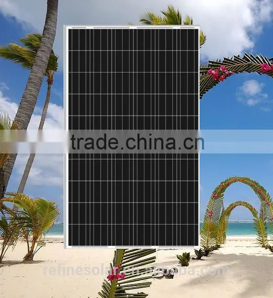 12v dc Solar Fan