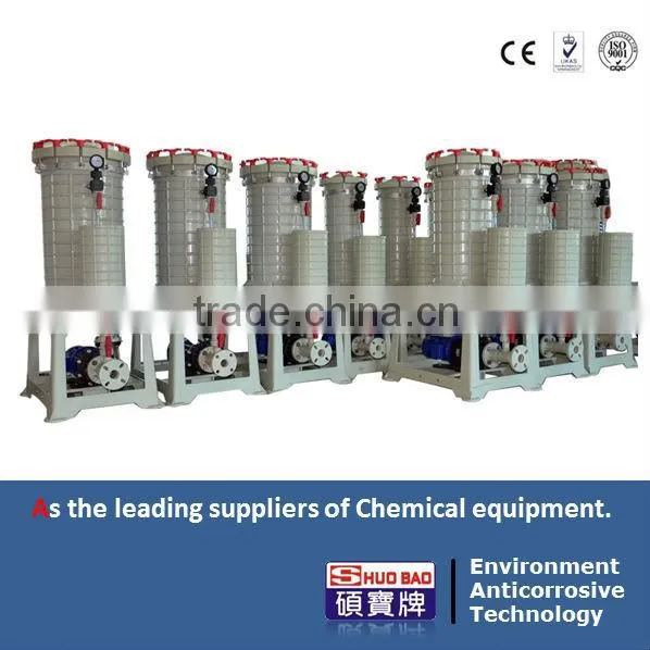 Our Electroplating Filter Unit is Simple Operation