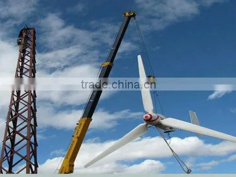 Wind Power Generator
