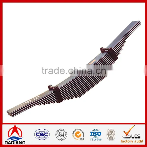 Trailer Parts German Type Axles Suspension photo-6