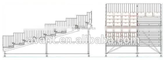 Metal Bleach System