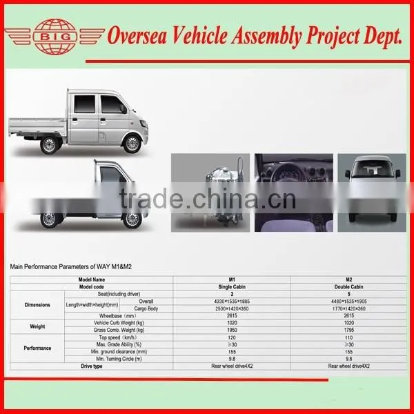 Assemble 1000cc 2WD Mini Cargo Truck With SKD/CKD Parts