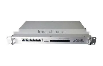 FLYING VOICE SMB IP Office Solution: Auto Provisioning VoIP SIP Phone