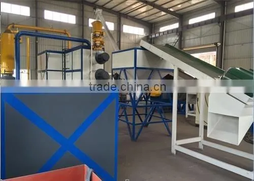 CE Jiangxi Dingfeng Waste Tire and Plastic Pyrolysis System photo-3