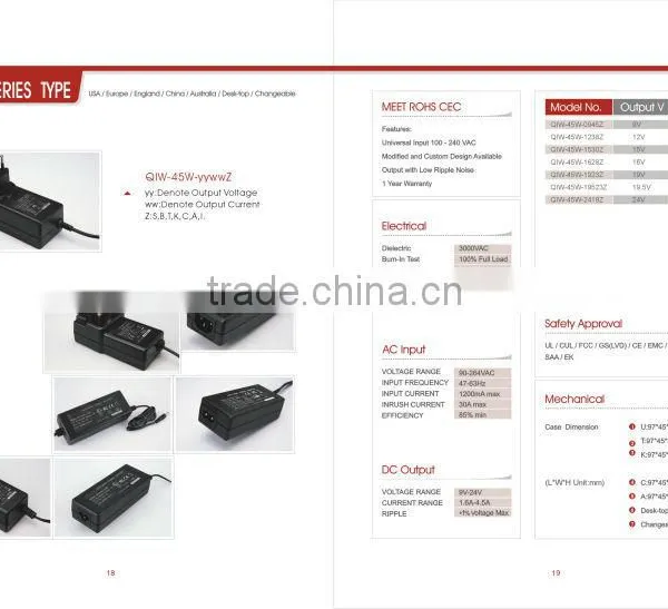 36W UL AC Adapter photo-3