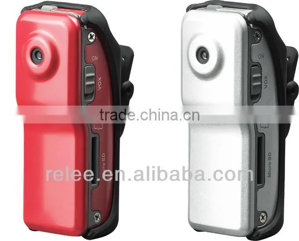 Smallest Hidden Camera
