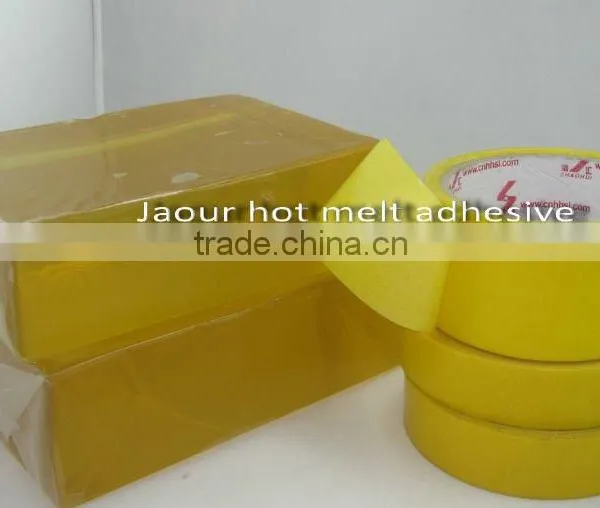 Hot Melt Adhesive for Kraft Tape, Different Kinds of Tape