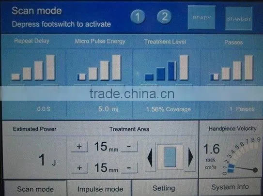 Amazing Vaginal Tightening Co2 Fractional Laser Beauty Device for Sell! Factory Price+CE Approved photo-4