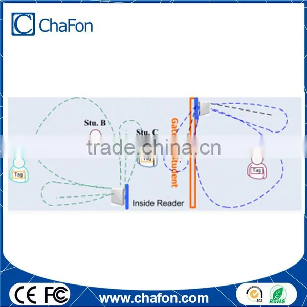 Gprs Long Range School Attendance System Rfid photo-2