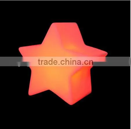 CE ROHS Waterproof Remote Control Lighting Start Decoration photo-4