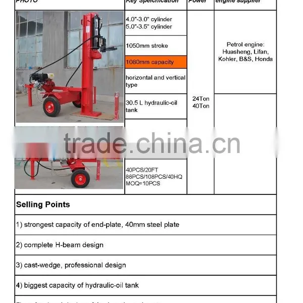 1050mm Petrol 4 Stroke Trailer Mounted Hydraulic Log Splitter, Mechanical Log Splitter, Towable ce Log Splitter photo-6