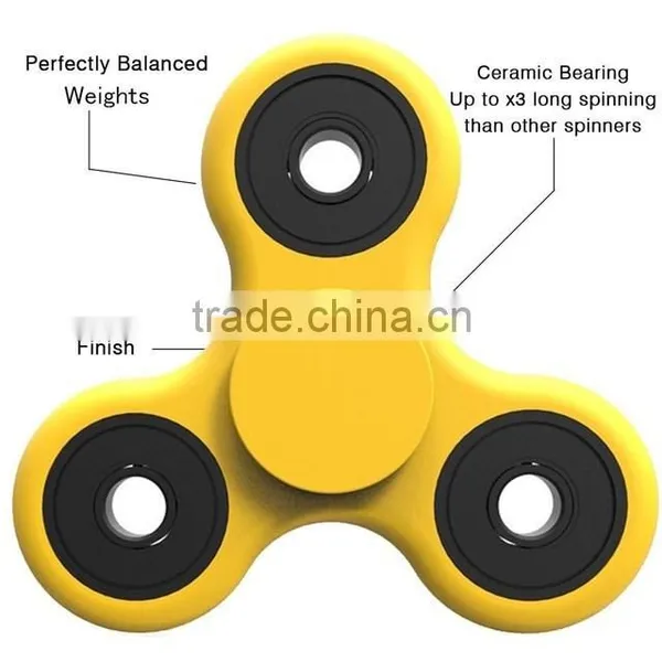 Spinner Fidget Toy, Hand Spinner Tri-spinner Toy Spinner, Spinner Fidget photo-4