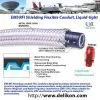 OverBraided Liquidtight Conduit for Hazardous Area Cable Protection,