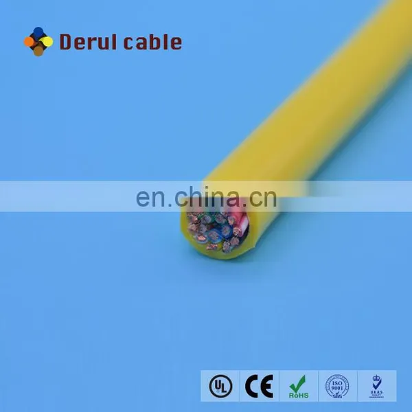 Pipeline Inspection Crawler PUR Power Cable photo-2