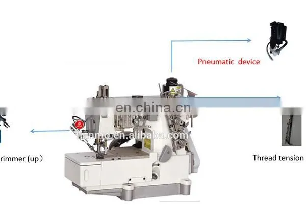 BA 500-01CB/PUT-C HIGH SPEED AUTO TRIMMING INTERLOCK SEWING MACHINE photo-2