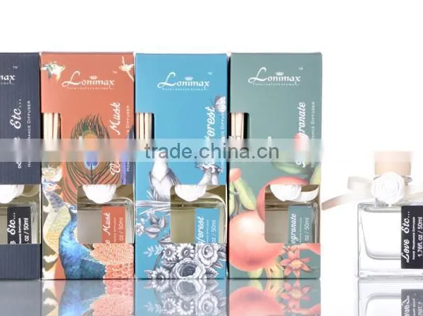 85ml Home Fragrance Aroma Reed Diffuser With Glass Bottle and Clay Decoration SA-0043 photo-3
