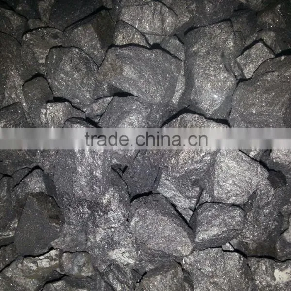YD833 FESIMG NODULIZER for Ductile Casting photo-5