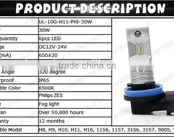 Factory Direct Sales 30w High Power Fog Light Led, 1156 1167 3156 3157 T20 h8 h9 9005 9006 Led Fog Light photo-4
