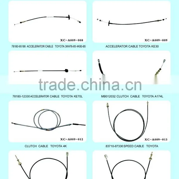 Hebei Junxiang OEM NO.78180-95186 Toyota Accelerator Cable photo-3