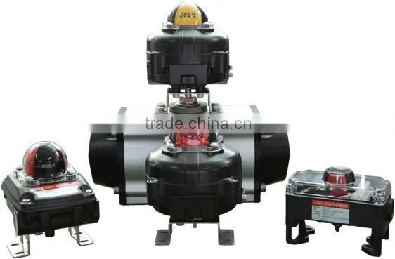 Limit Switch box