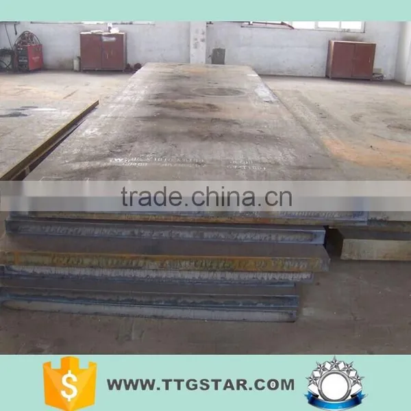 Q345 Steel Sheet photo-6