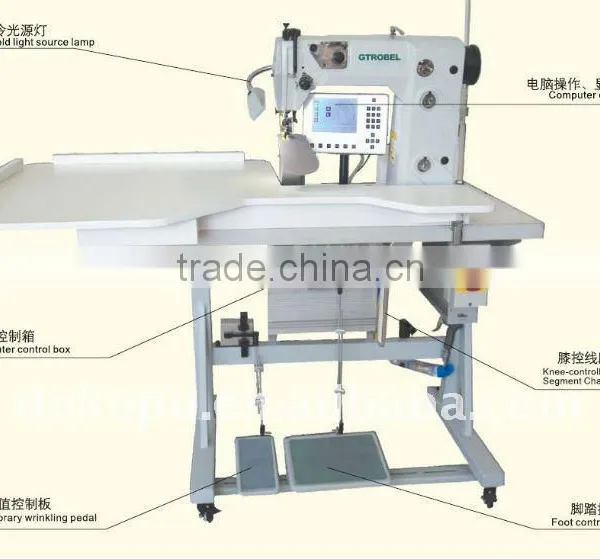 Optimized Work Station Sewing Machine for Setting Sleeves