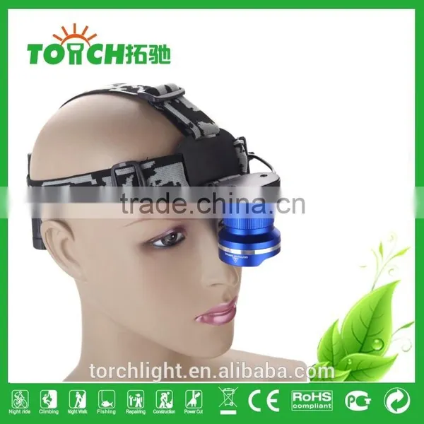 Headlamp 4-Mode CRE E XM-L T6 LED Headlight 2100LM Zoomable Adjustable Light for Camping Searching + Car Charger photo-3