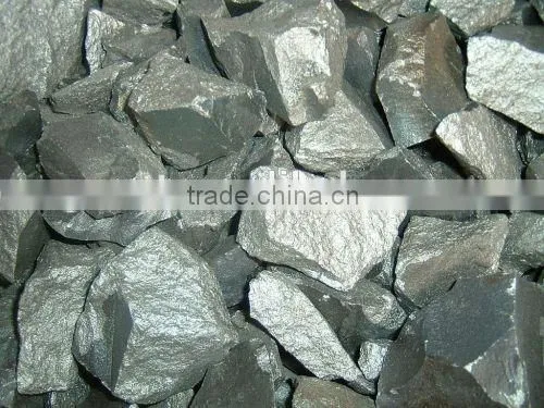 Deoxidizer Si Al Ba Ca Alloy for Steel-making photo-3