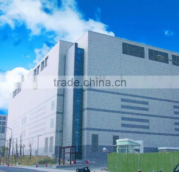 Long Fiber, Fiber Cement Board photo-4