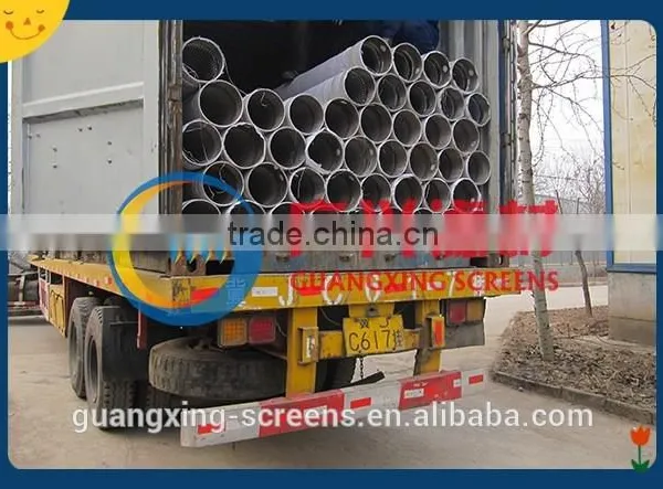 Wire Wound Screen/water Well Screen/johnson Screen/wire Wrapped Screen photo-2