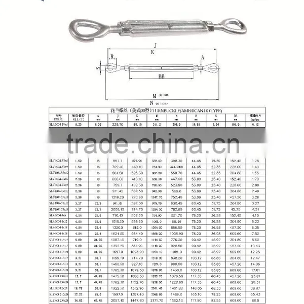 US Type Open Body Turnbuckle photo-4
