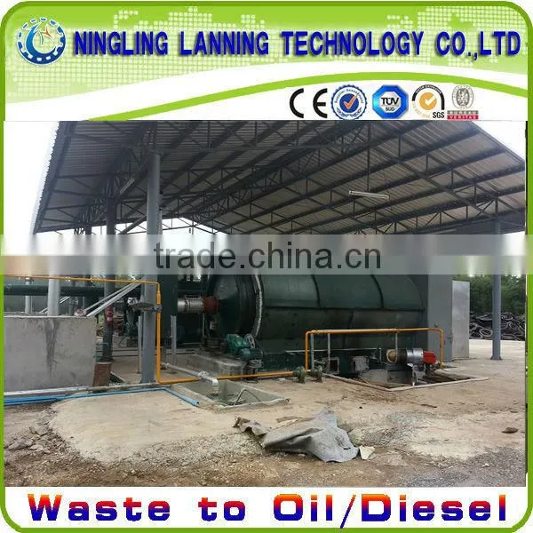 2016 the Most Popular WASTE RUBBER Refining to Oil Equipment With CE&SGS&ISO9001 photo-3