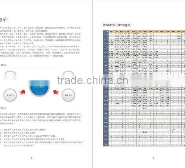 5V 1.5A UL Approved for US AC Adapter,USB Charger photo-5