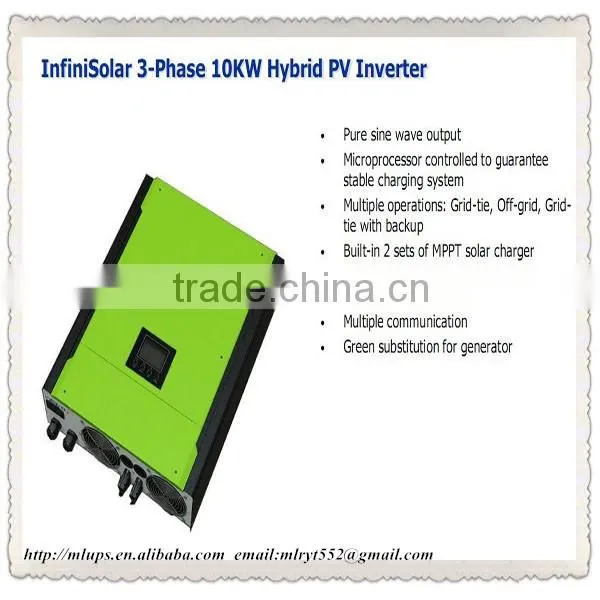 Solar Powered Inverter With Charger