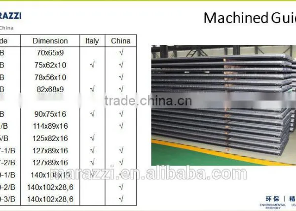 Marazzi T Shape Elevator Guide Rails T140-3/B