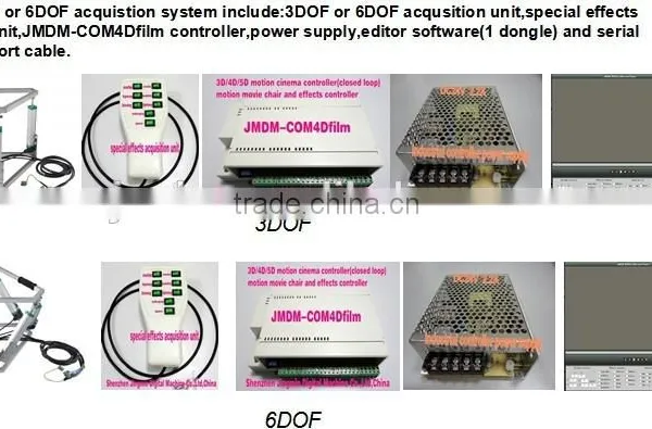 Stable and Reliable JMDM Lcd Controller Board, Relay Controller, PLC Logic Controller photo-4