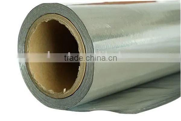 Heat Resistant Aluminum Foil photo-5